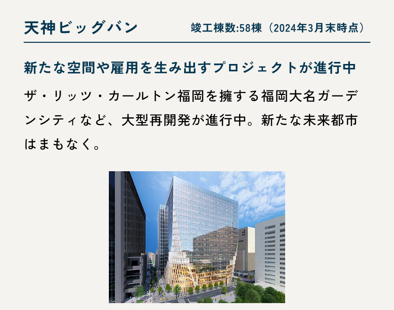 成長都市・福岡で今こそ不動産投資【コーセーアールイー】| 上場企業の安心体制