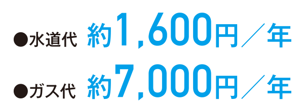 ステンレスシンク