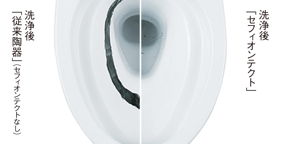 セフィオンテクト