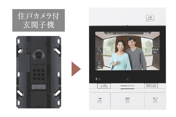 J:COM NETの全戸一括契約