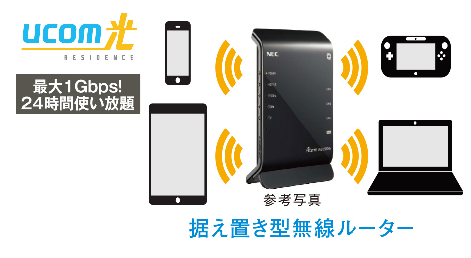 据え置き型無線ルーター