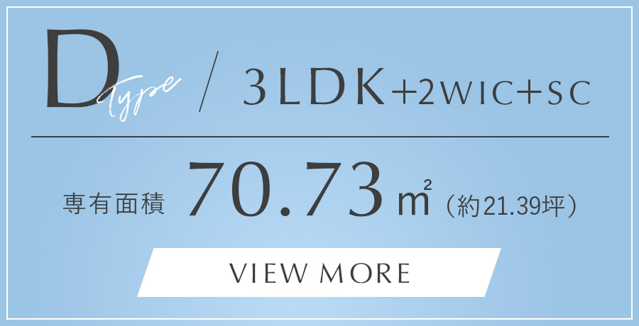 Dtype