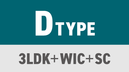 Dtype