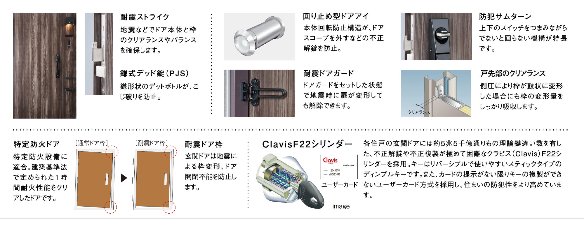 防犯性・安全性の高い堅牢な玄関ドア