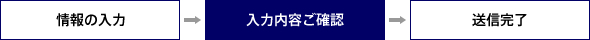 入力内容ご確認