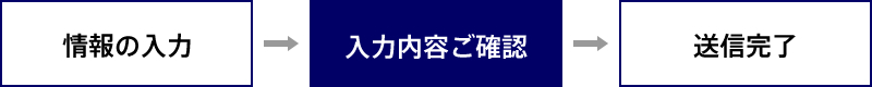 入力内容ご確認